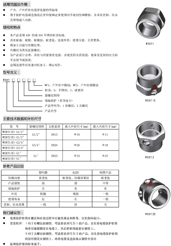 WSDT電纜保護(hù)套筒.jpg
